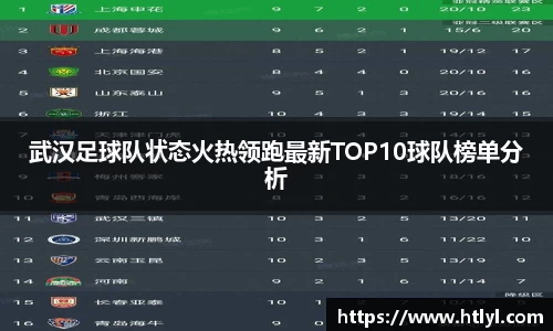 武汉足球队状态火热领跑最新TOP10球队榜单分析