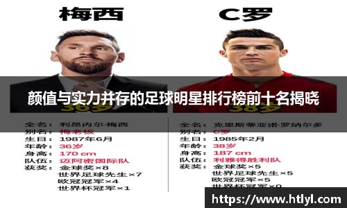 颜值与实力并存的足球明星排行榜前十名揭晓