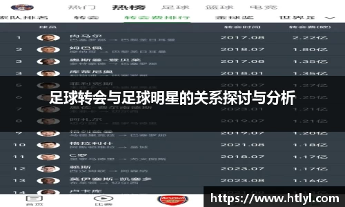 足球转会与足球明星的关系探讨与分析